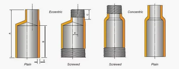 Swage Nipples/Pipe Swage - Image 3
